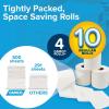 imageCamco Camper ampamp RV Toilet Paper  16Rolls  2Ply Quick Dissolve RV Septic Safe Bath Tissue  Dye ampamp Fragrance Free  500 Sheets Per Roll 40282Toilet Tissue