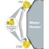 imageCamco CamperRV Water Heater ByPass Kit  Designed to ByPass Camper Water Heater when Winterizing  8Inch Nylon Reinforced Hose with 2 Brass Valves 35953