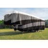 imageCamco ULTRAGuard Supreme RV Cover  Fits Fifth Wheel Trailers 40 to 44Feet  Extremely Durable Design  Weatherproof with a Dupont Tyvek Top 56154Up to 23
