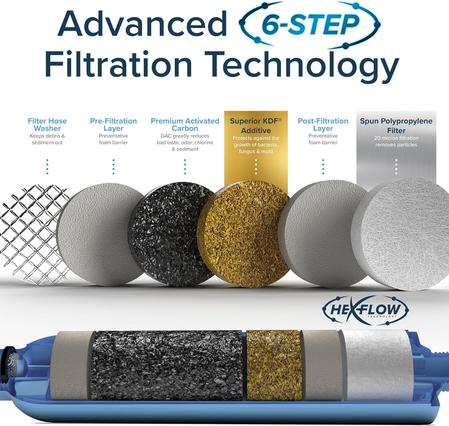 imageCamco Tastepure Sediment PreFilter for RV Water Filter  Features 20Micron Water Filter System ampamp Provides First Stage of Water Filtration  Extends the Life of Inline Water Filters 40048Standard Filter