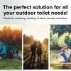 imageCamco Portable Toilet Bucket  Features 3 Bag Liners for Easy Clean Up ampamp Attached Carry Handle  Includes Seat and Lid Attachment 41549Portable Toilet Bucket