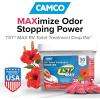 imageCamco TST MAX RV Toilet Treatment DropINs  Control Unwanted Odors ampamp Break Down Waste and Tissue  Safe Septic Tank Treatment  Hibiscus Breeze Scent  30Count 41604Hibiscus Breeze