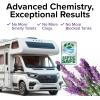 imageCamco TST MAX RV Toilet Treatment DropINs  Control Unwanted Odors and Break Down Waste and Tissue  Septic Tank Safe  Lavender Scent  30pack 41553Lavender