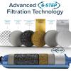 imageCamco Tastepure Sediment PreFilter for RV Water Filter  Features 20Micron Water Filter System ampamp Provides First Stage of Water Filtration  Extends the Life of Inline Water Filters 40048Standard Filter