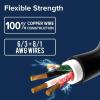 imageCamco Power Grip 50Ft 50 Amp RV Extension Cord  Rated for 125250 V12500 W  Features Copper 63  81Gauge Wires for Superior Conductivity ampamp Coated wHeatResilient PVC 5519950Foot