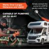 imageCamco Rhino CamperRV Sewer Macerator Pump System  VortexCore Technology Grinds Sewer Waste into 18 Pieces  Versatile for Any Location  4in1 Adapter SelfPriming Pump ampamp 15 Water Hose 39040