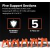 imageCamco Rhino RV Sewer Hose Support Kit  Extends Over Uneven Terrain for Easy Drainage  Supports Up to 15Feet of RV Sewer Hose  Features Nesting Design for Storage  5 Support Sections 43072