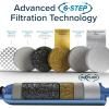 imageCamco Tastepure CamperRV Water Filter  Inline Water Filter Reduces Bad Taste Odor Chlorine ampamp Sediment  Ideal for RVs Campers Travel Trailers Boats  Made in the USA  400414 Count Pack of 1